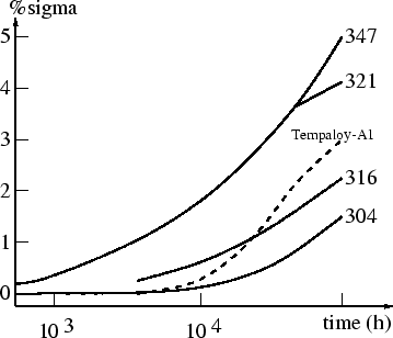 \begin{figure}\centering\epsfig{file=sigma.eps,width=8cm}\parbox{12cm}{
}\end{figure}