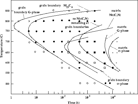 \begin{figure}\centering\epsfig{file=ttp.eps,width=10cm}\parbox{13cm}{
}\end{figure}