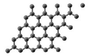 \includegraphics[width=8.0cm]{Figures/graphene.eps}