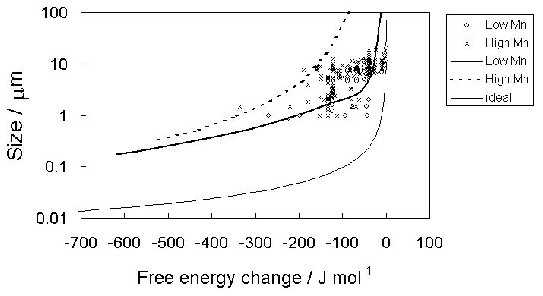 \includegraphics[width=12cm]{Figures/ferrite.eps}