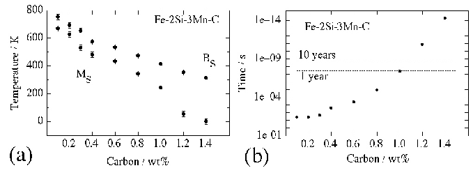 \includegraphics[width=15cm]{Figures/Figure1.eps}