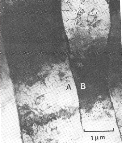 spheroidisation