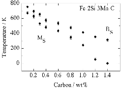 \includegraphics[width=0.45\textwidth]{Figure1a.eps}