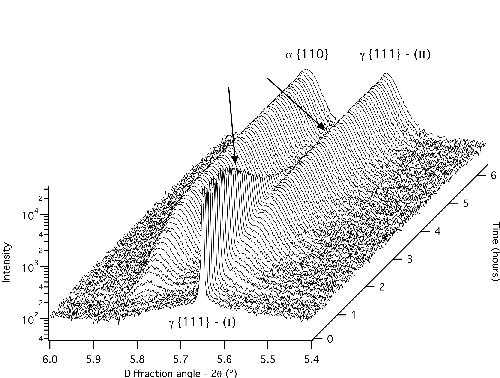 \includegraphics[width=0.9\textwidth]{Waterfall.eps}