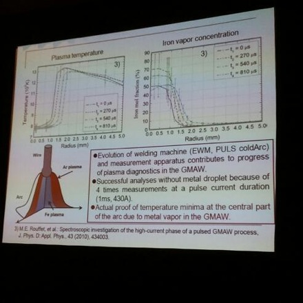 Trends in Welding Research, 2012, Chicago