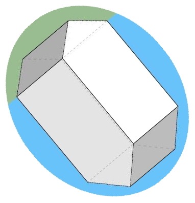 epsomite, point group symmetry, 222, crystallography, Bhadeshia, metallurgy