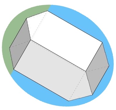 epsomite, point group symmetry, 222, crystallography, Bhadeshia, metallurgy