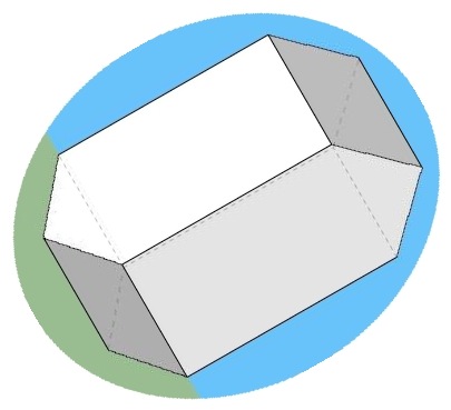 epsomite, point group symmetry, 222, crystallography, Bhadeshia, metallurgy