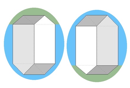 epsomite, point group symmetry, 222, crystallography, Bhadeshia, metallurgy