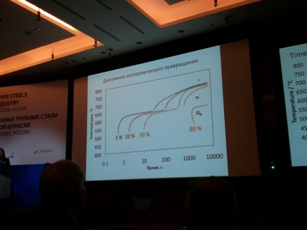 Pipeline meeting in Russia, Moscow, dry abrasion tests, MiSIS, NUST, abrasion, tribology, superbainite, Harry Bhadeshia