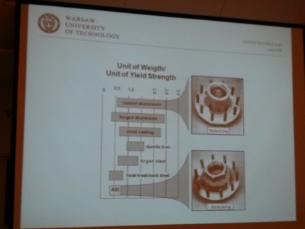 Warsaw, Poland, nanostal conference, modern steels, superbainite, nanostructured bainite