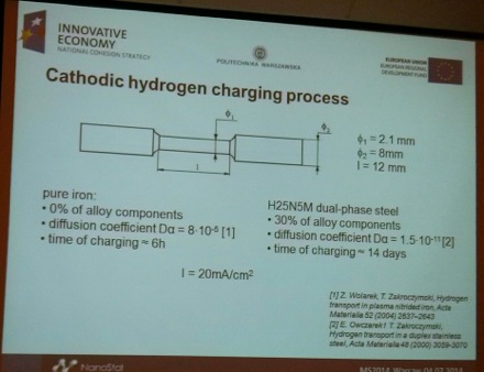 Warsaw, Poland, nanostal conference, modern steels, superbainite, nanostructured bainite