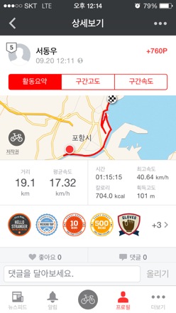 training in South Korea, Oxford to Cambridge bike ride, British Heart Foundation, Dong Woo Suh, Harry Bhadeshia