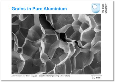 liquid metal embrittlement, aluminium, gallium