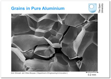 liquid metal embrittlement, aluminium, gallium