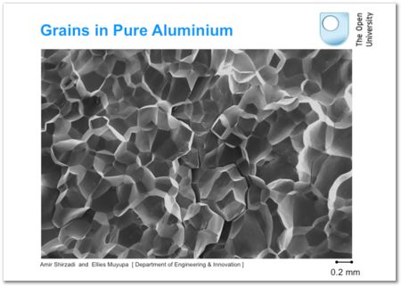 liquid metal embrittlement, aluminium, gallium