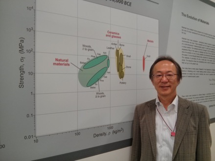 Professor Tadashi Furuhara visits Cambridge University