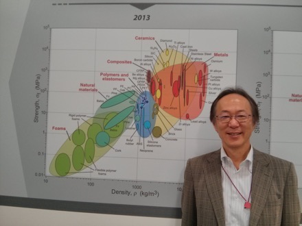 Professor Tadashi Furuhara visits Cambridge University