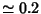 $\simeq 0.2$