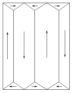 Magnetic domains