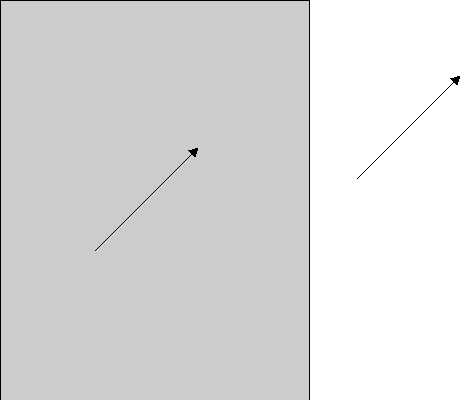 Magnetic domains