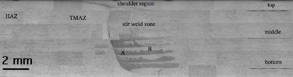 friction stir weld