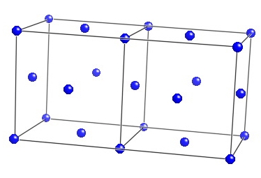 austenite unit cell