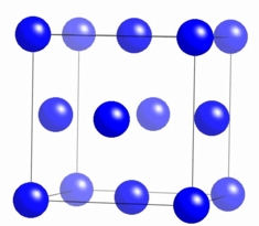 austenite unit cell