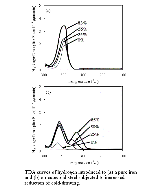 Slide12