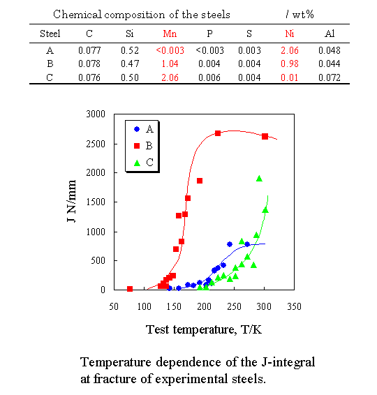 Slide17