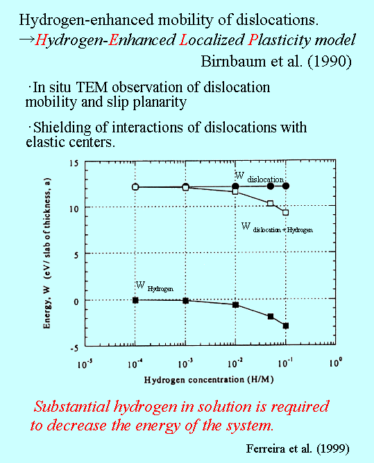 Slide27