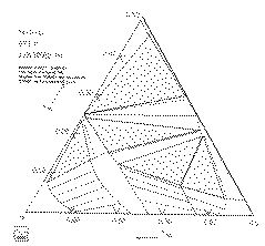 NiAlTi.phase.diagram1_1