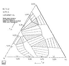 NiAlTi.phase.diagram10_1