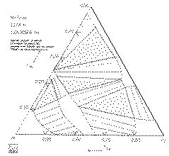NiAlTi.phase.diagram4_1