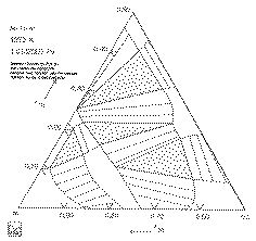 NiAlTi.phase.diagram6_1