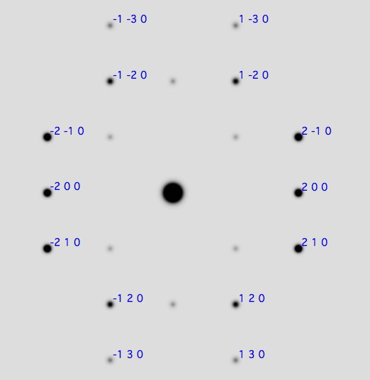 001 zone axis, cementite