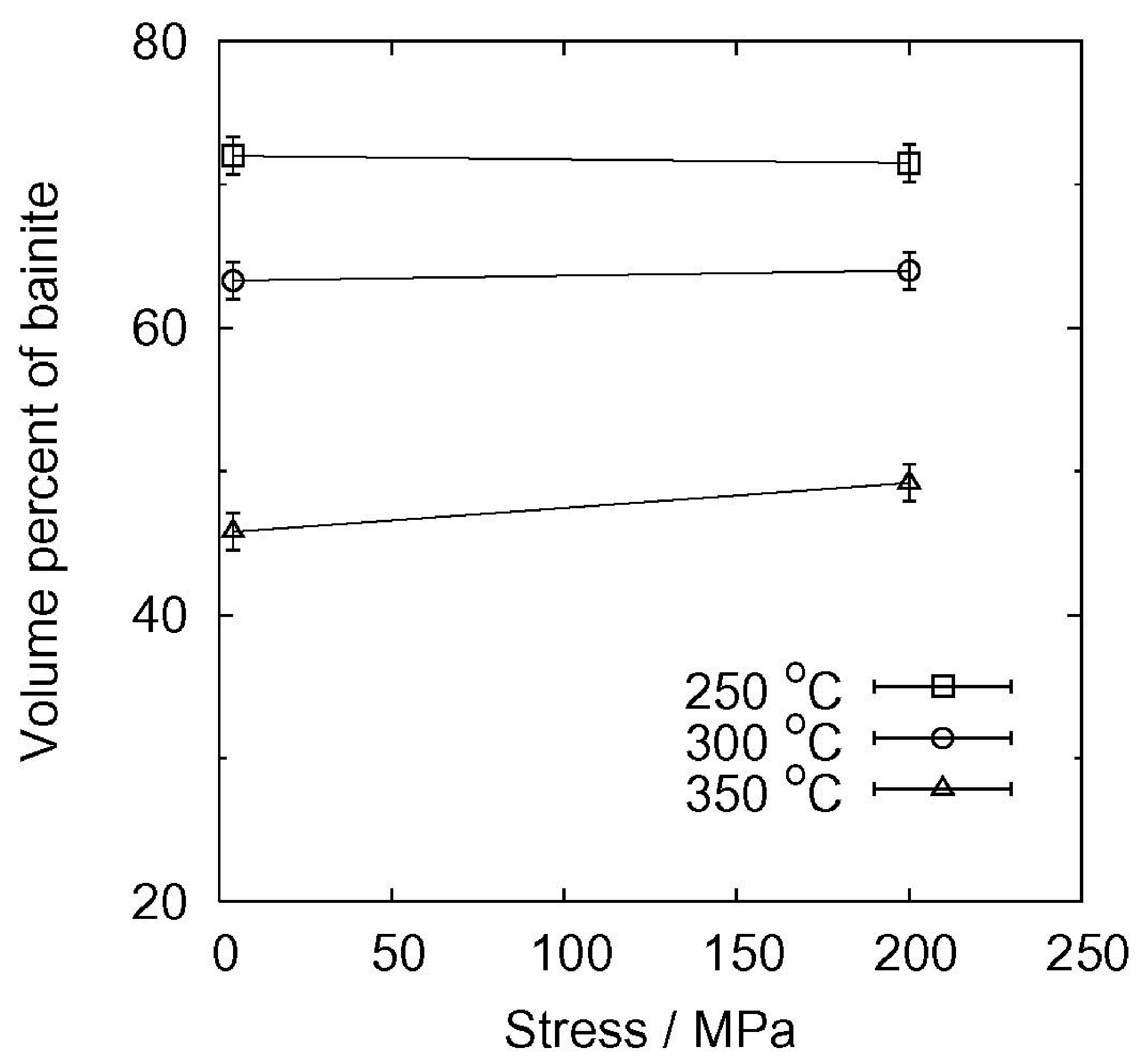 Fig5