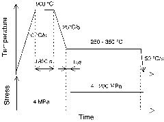 Fig1