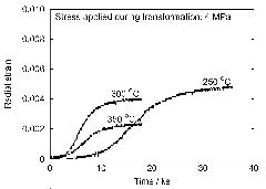 Fig4a