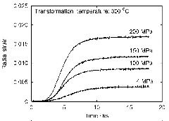 Fig4b