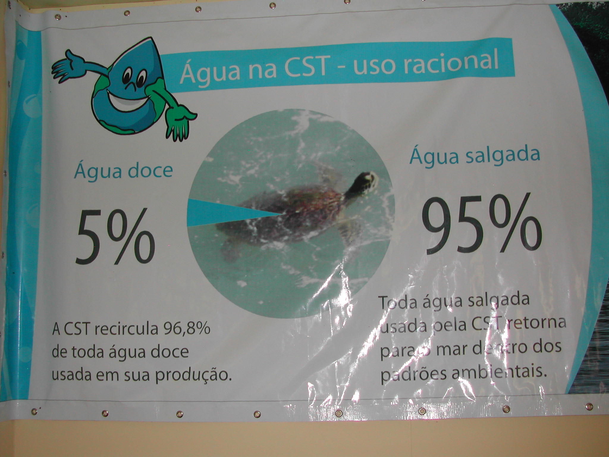 Water consumption in steel processes