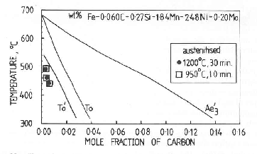 \includegraphics[width=8cm]{Fig16.eps}