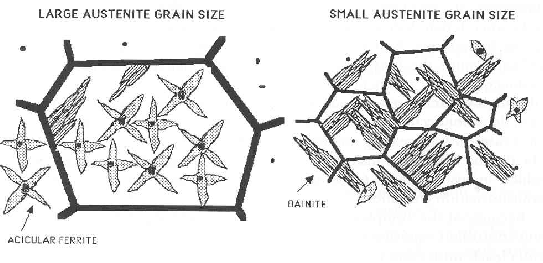 \includegraphics[width=12cm]{Fig17.eps}