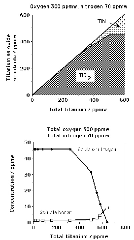 \includegraphics[width=6cm]{Figa19.eps}