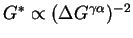 $G^* \propto (\Delta G^{\gamma\alpha})^{-2}$