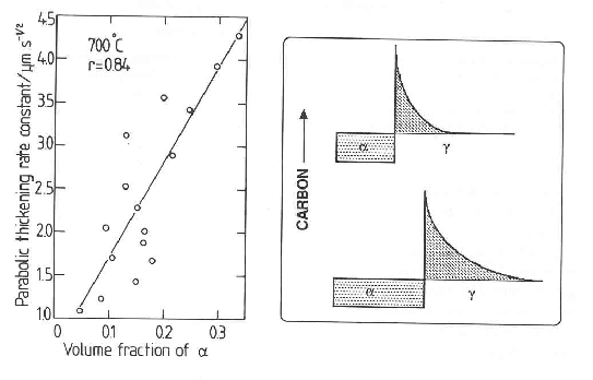 \includegraphics[width=12cm]{Fig4.eps}