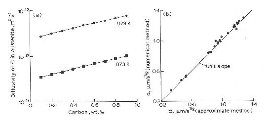 \includegraphics[width=12cm]{Fig5.eps}