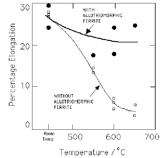 \includegraphics[width=12cm]{Fig8.eps}