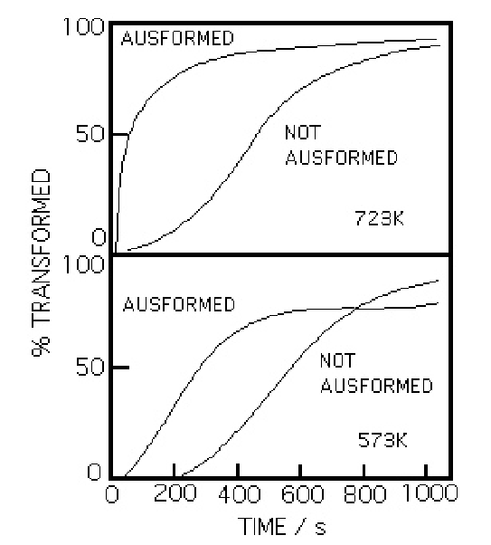 \includegraphics[width=12cm]{ausform.eps}