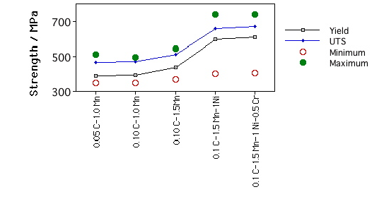 \includegraphics[width=12cm]{fig11.eps}